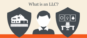llc meaning
