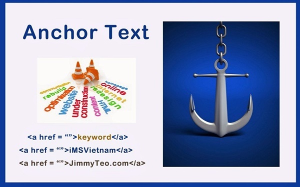Định nghĩa Anchor text? Phân tích 7 loại Anchor text hiệu quả – Inbound Marketing in Vietnam