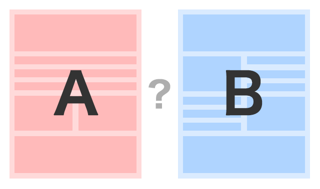 định nghĩa A/B Testing là gì