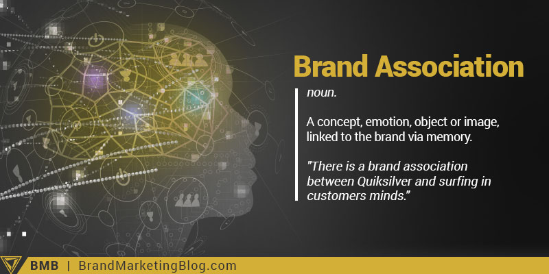 Brand association là gì?