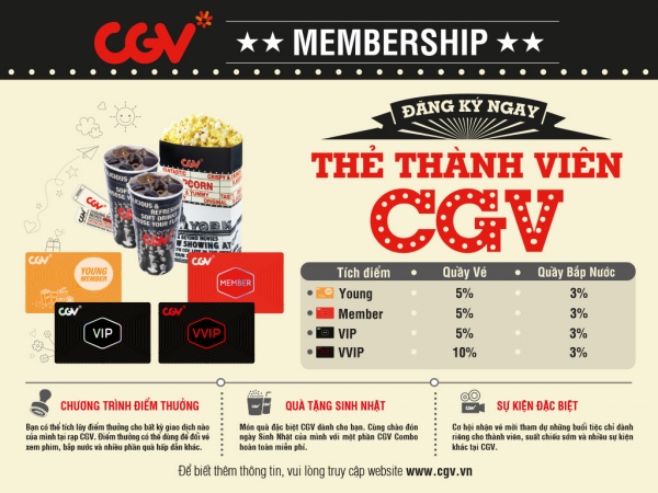 Chương trình tích điểm thẻ thành viên - các hình thức khuyến mãi trong marketing được CGV áp dụng
