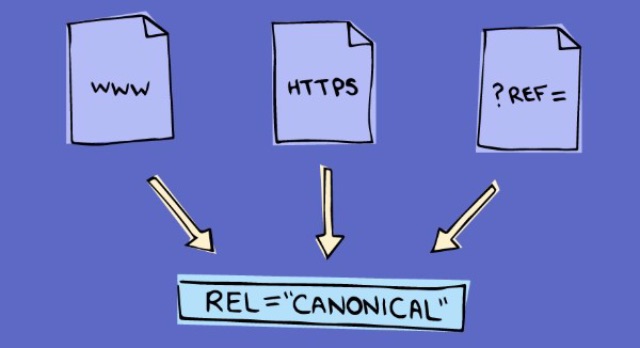 Làm cách nào để tối ưu hóa các canonical URL?