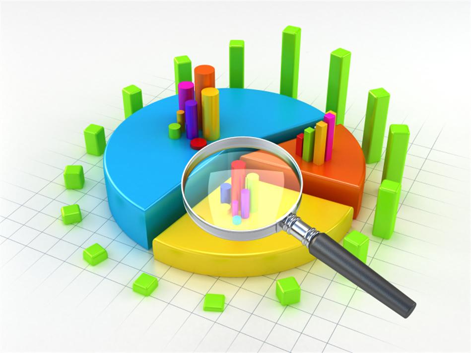 Nghiên cứu, đánh giá, xác định thị trường và phân khúc khách hàng mục tiêu