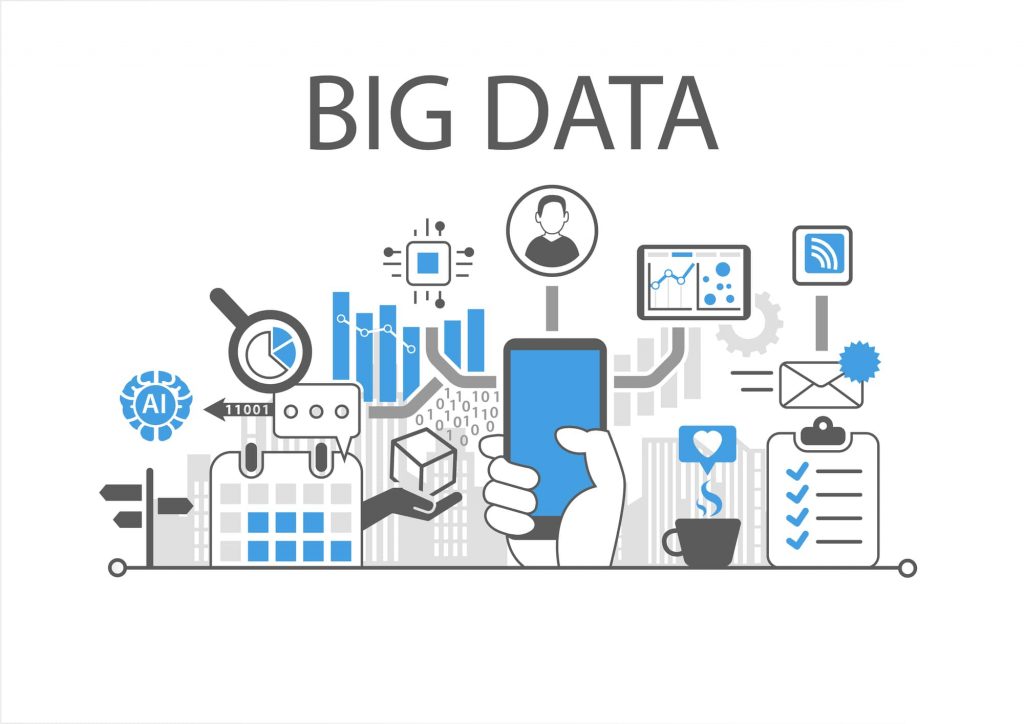định nghĩa big data là gì