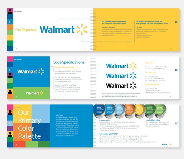 Brand Guideline - Walmart 02