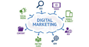 Digital Marketing gồm những gì