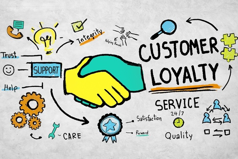 Loyalty là gì? Tầm quan trọng của Loyalty Markeitng đối với doanh nghiệp