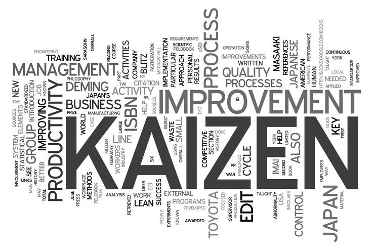 Các bước thực hiện Kaizen