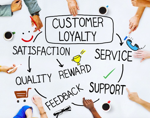 khách hàng trung thành là gì  định nghĩa khách hàng trung thành  duy trì khách hàng trung thành  ví dụ về khách hàng trung thành  "tỷ lệ khách hàng trung thành"  các chiến lược mà lexus đã sử dụng để giữ chân khách hàng trung thành là gì  khách hàng trung thành tiếng anh  khái niệm khách hàng trung thành