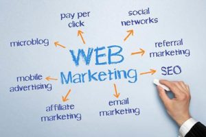 khóa học Marketing Online