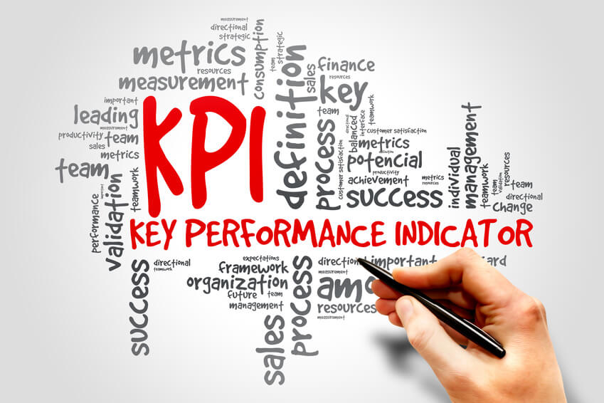 KPIs là gì