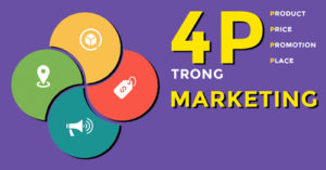 Marketing 4P là gì