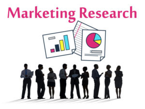 Marketing Research là gì