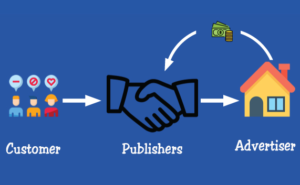 publisher là gì