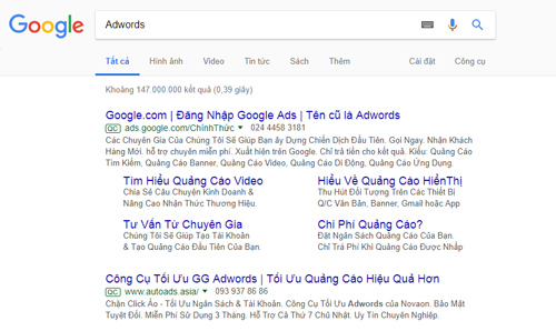 quảng cáo Google Adwords là gì