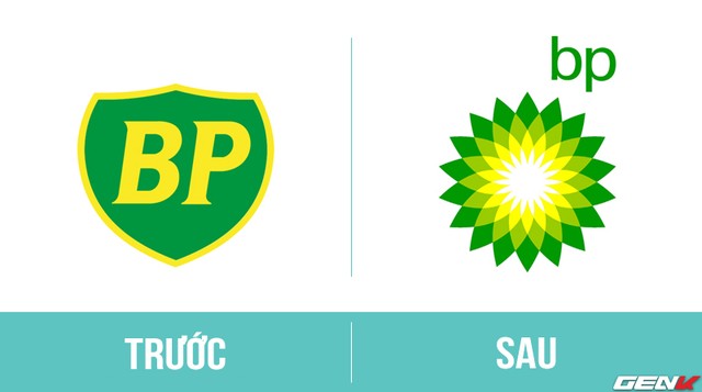 BP thay đổi logo